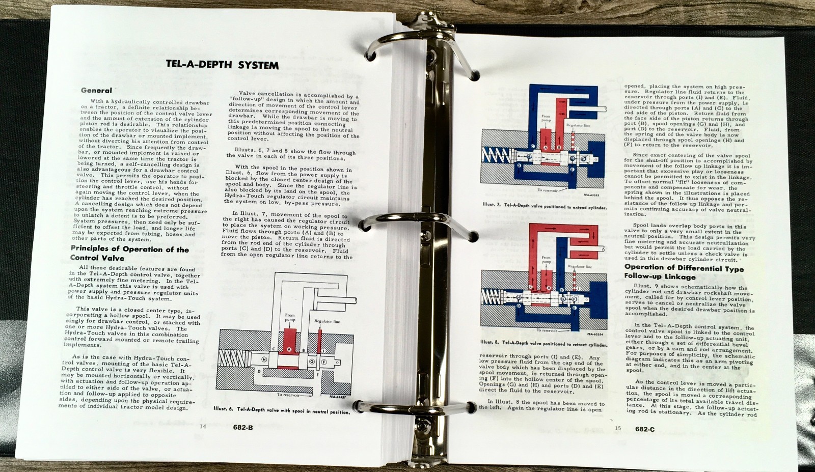 Farmall International 460 560 660 Tractor Service Manual Repair Shop Book Ih