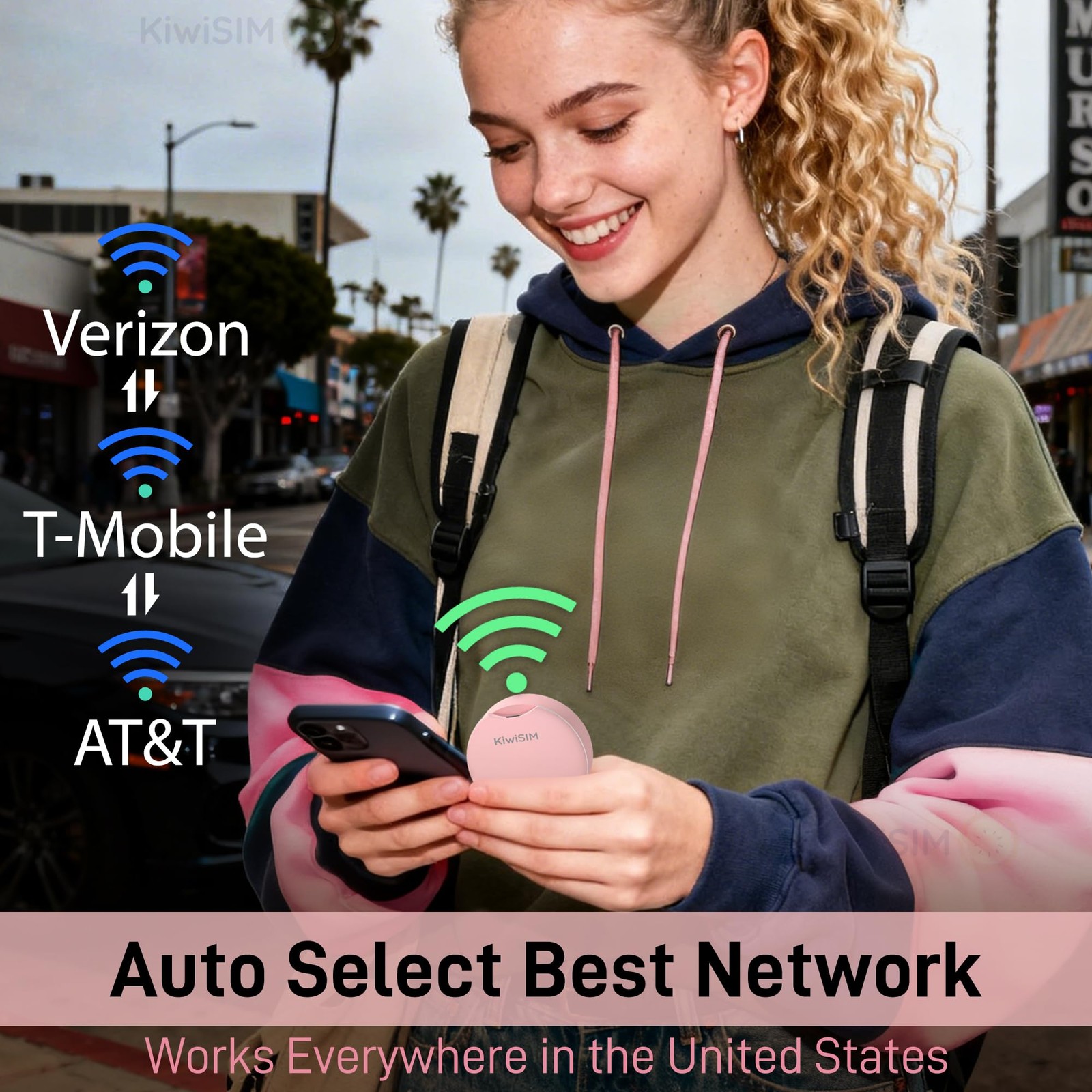 WiFi 6 Mobile Hotspot – 24GB 30-Day US Data Support for 3 Network