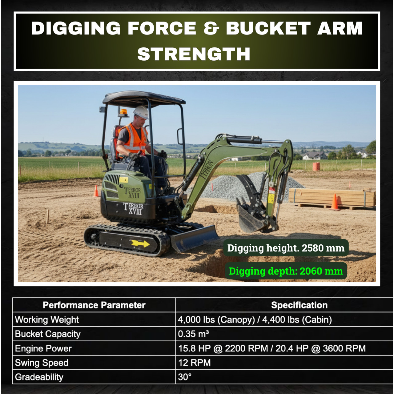 Free Ship TYPHON TERROR XVIII 4000lb Mini Excavator Kubota D902 w 13 Attachment
