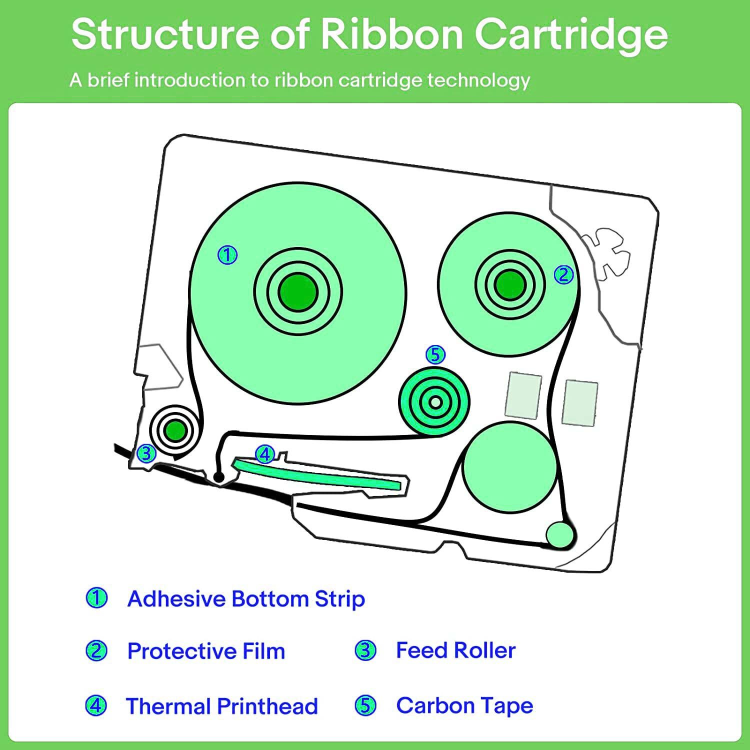 Compatible For Brother P-Touch Label Maker Tape TZe 6-24mm Laminated All Colors