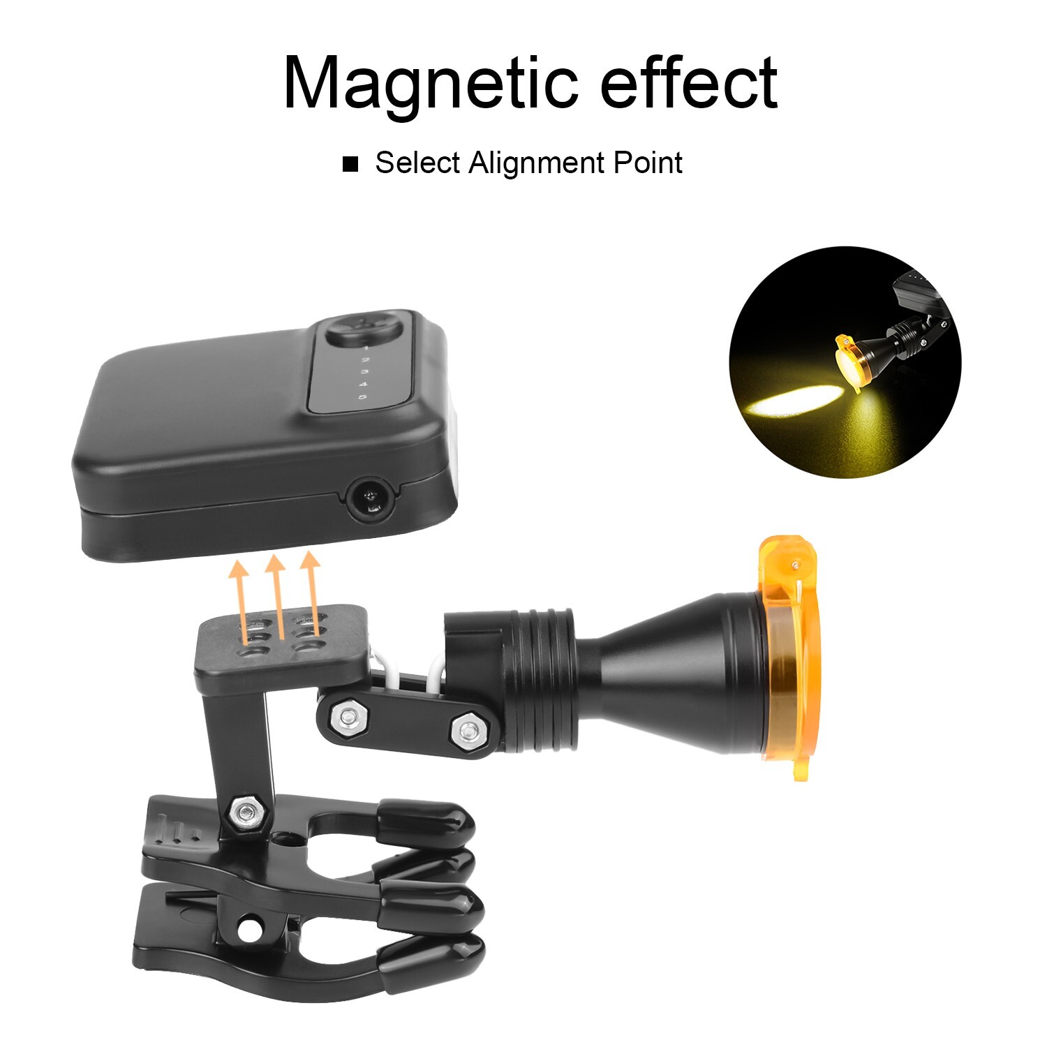 Dental 5W LED Wireless Head Light with 2 Batteries Optical Filter for Glasses US