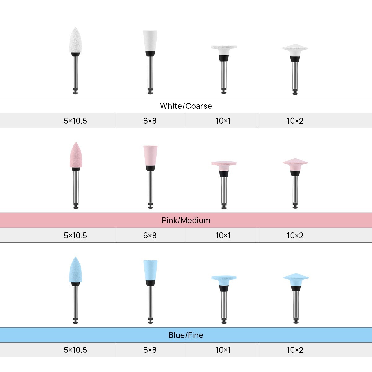 Dental Composite Polishing Burs Kit RA 2.35mm Silicone Polisher for Contra Angle