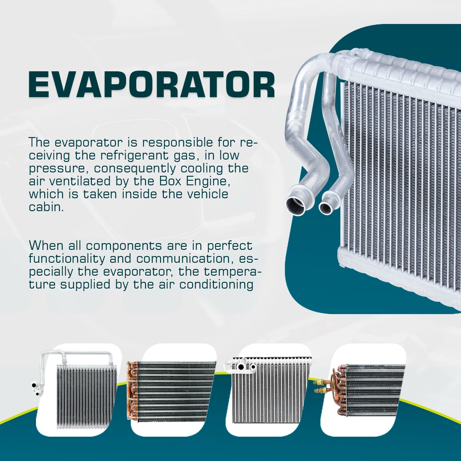 AC Evaporator fits John Deere 5320N 5325N 5400N 5425N.. – OE# AL163858