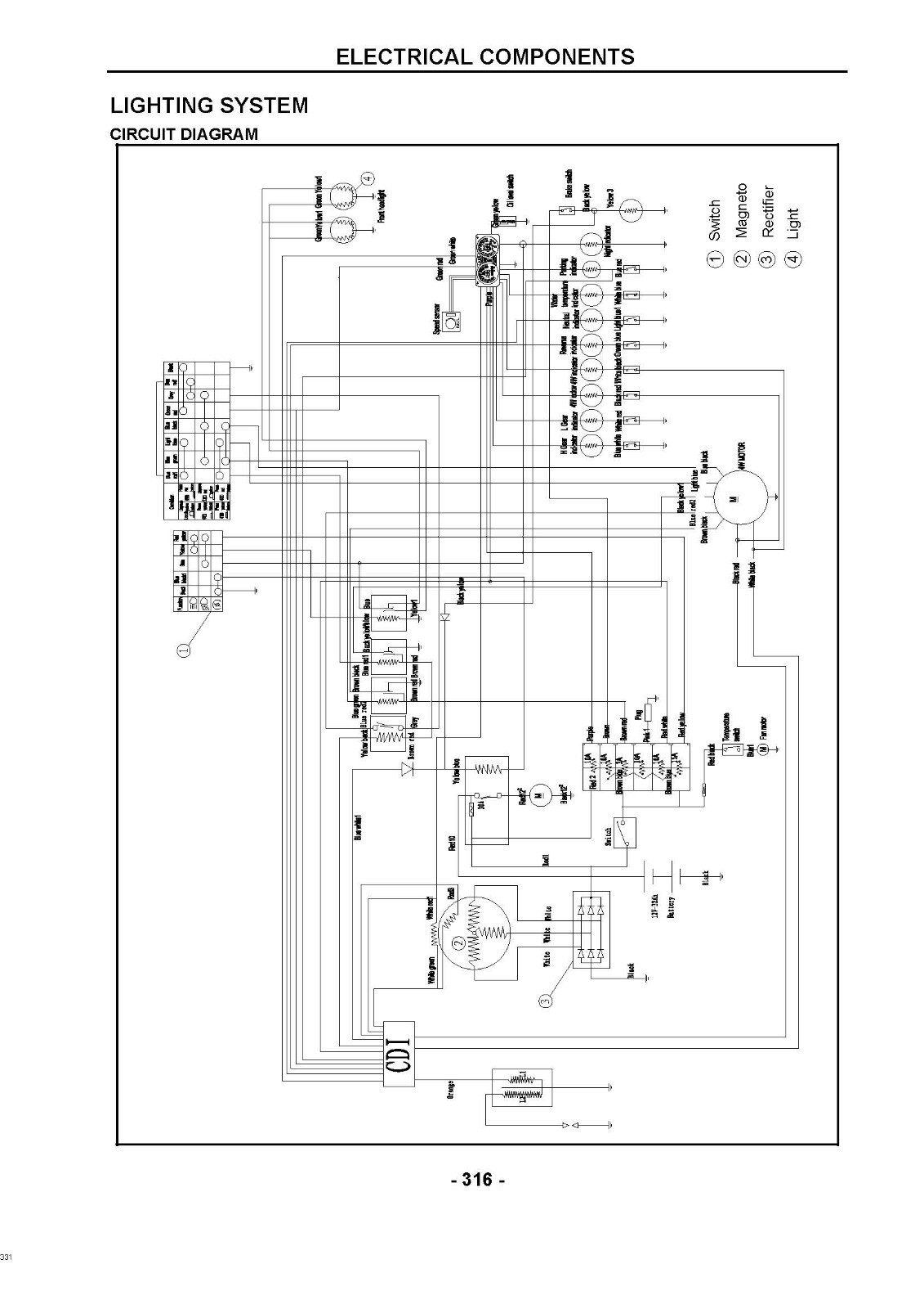 700 600 500 UTV Side by Side Service Repair Manual Fits Hisun HS700 600 500UTV