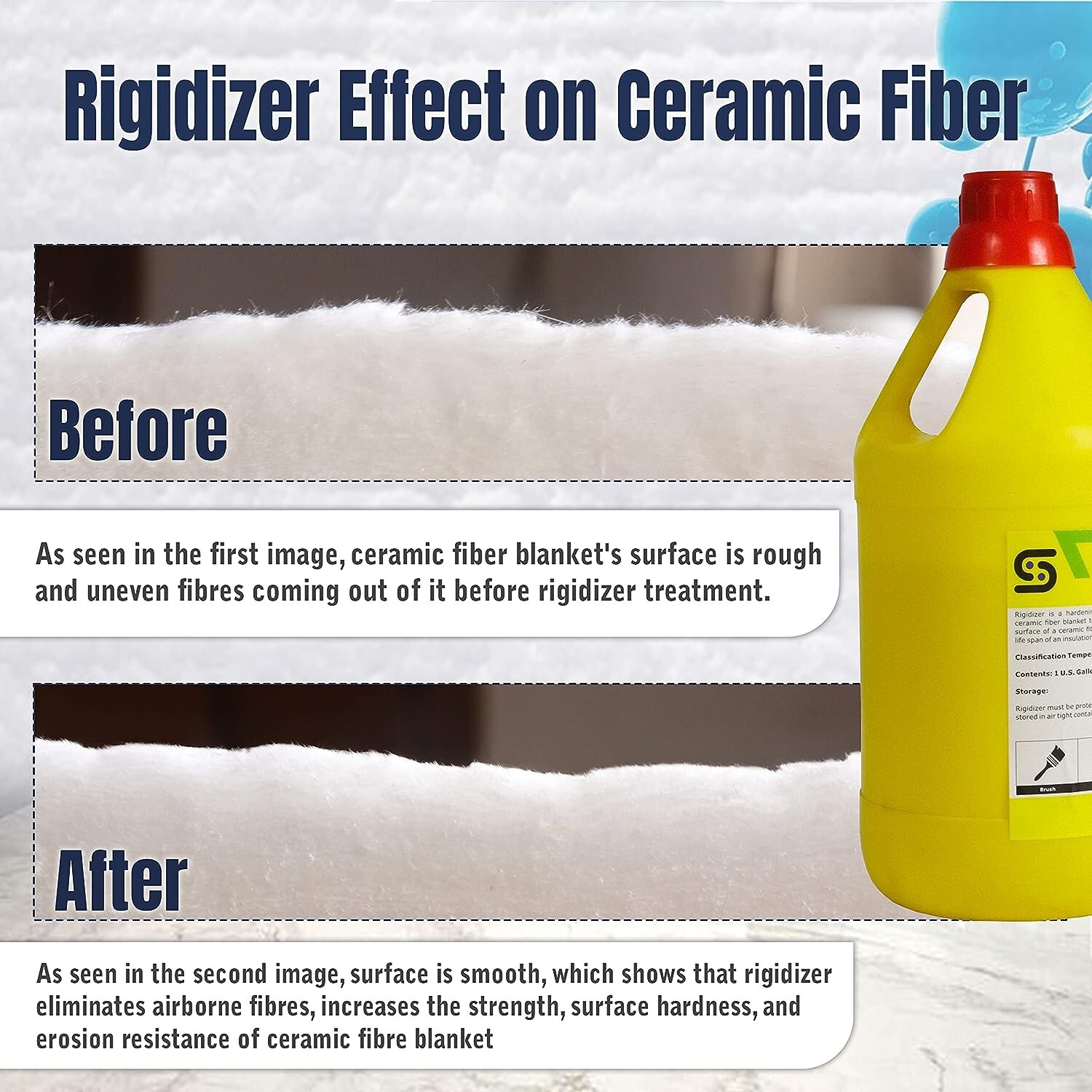 Simwool Rigidizer – Coating for Ceramic Fiber Blanket – 1 Gallon