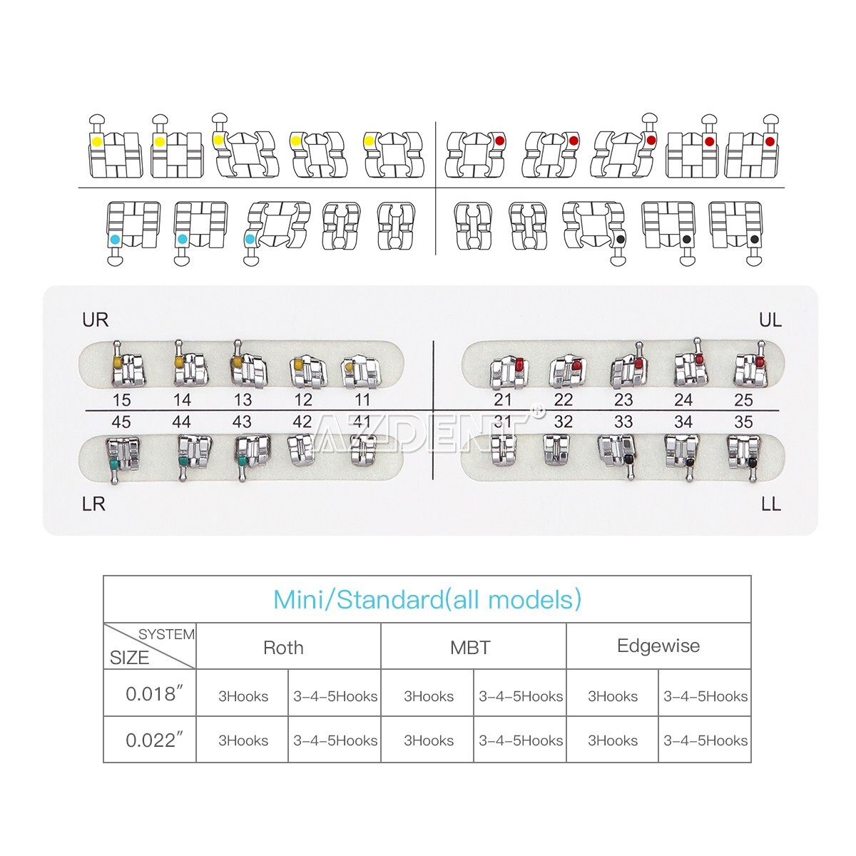 5packs AZDENT Dental Orthodontic Brackets Braces Metal Mini Roth.022 Hooks 345