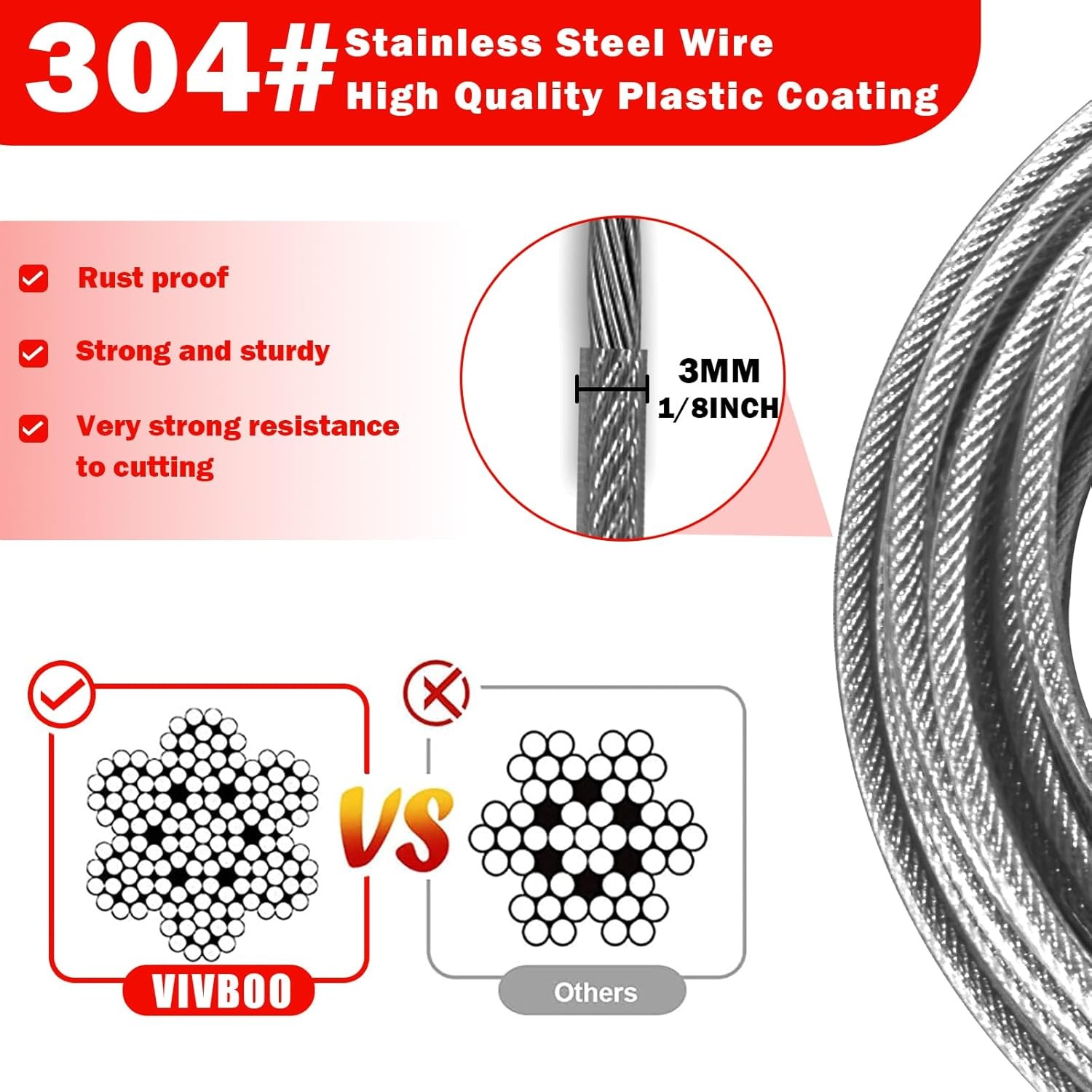 2 Pack 1/8″ Stainless Steel Security Cable, 4FT Double Loop Chain Wire Rope