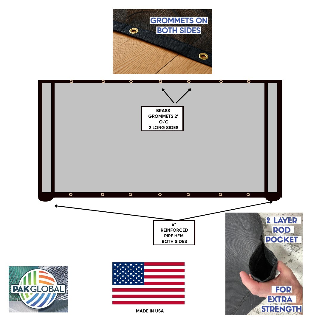 Heavy-Duty Dump Truck Mesh Tarp – Double Pocket Reinforced XTRA STRONG USA MADE
