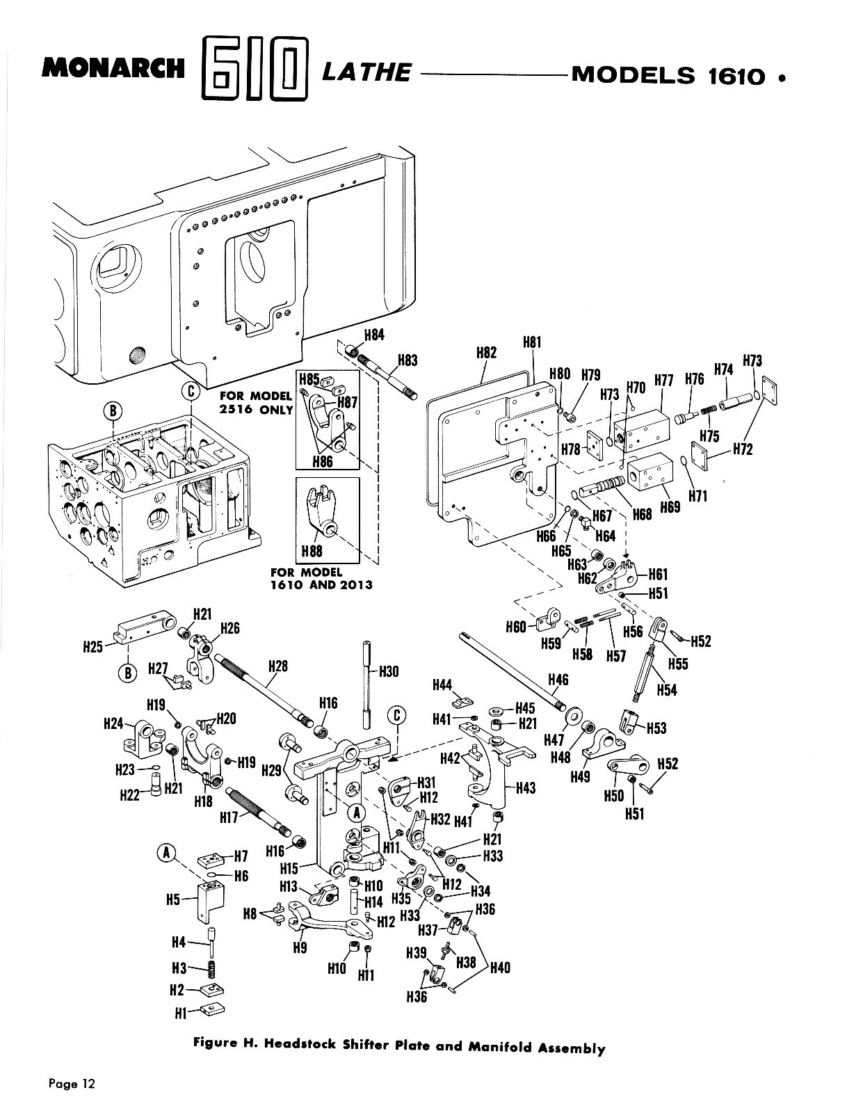Monarch Models 1610, 2013, 2516 Lathes Series 610 & 612 Parts Manual *94