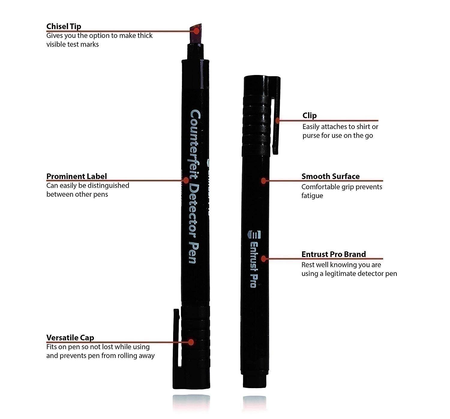 Counterfeit Money Detector Pen Marker (5 Pack ) Round Tip