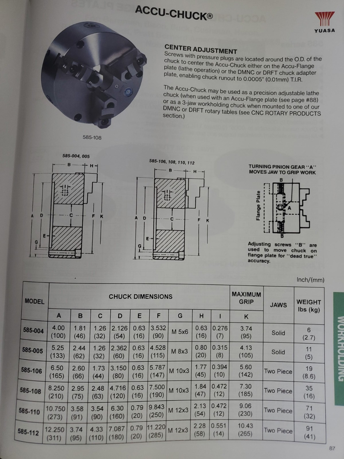 YUASA 585-112N Self-Centering Manual 3-Jaw Lathe Chuck – 12 1/4″ Diameter – NEW