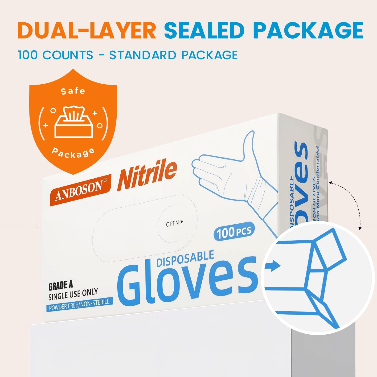 100 Disposable Nitrile Gloves Medium 6mil Heavy Duty Blue Latex Free