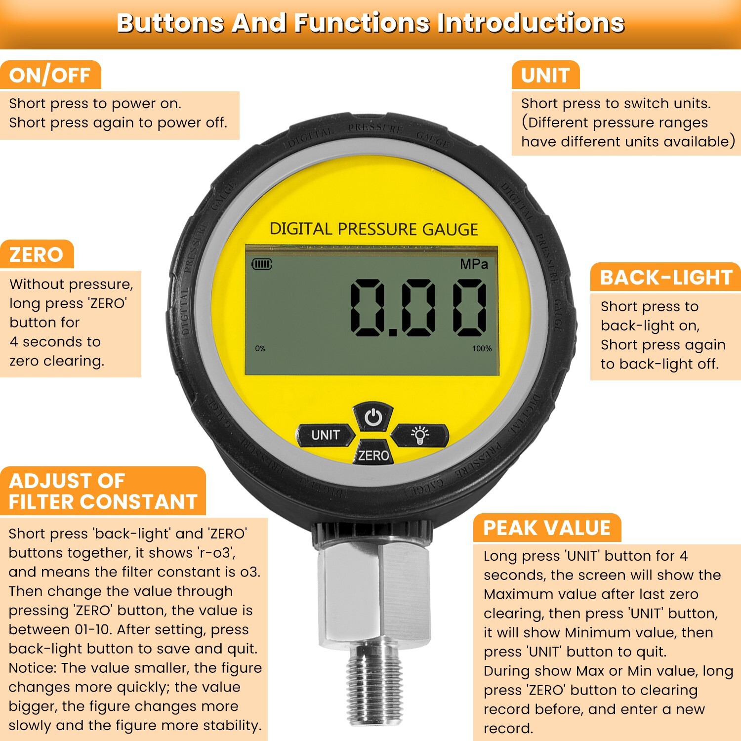 Digital Hydraulic Pressure Gauge Test Coupling Kit 700BAR/10000PSI/70Mpa 1/4-NPT