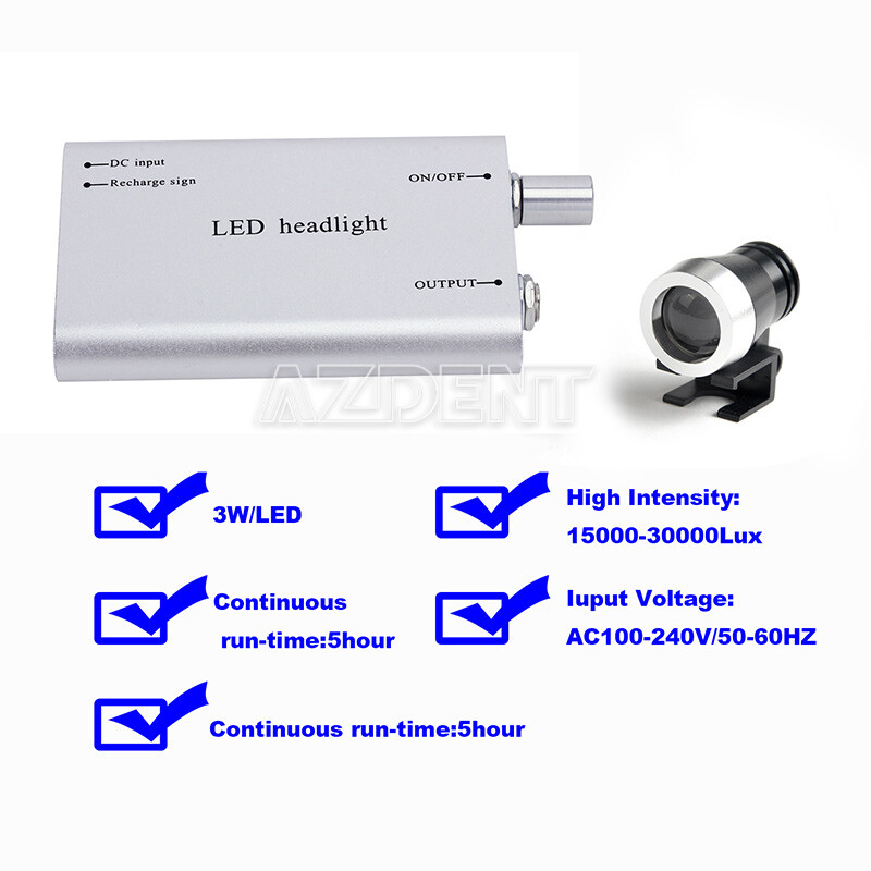 3.5X Dental Surgical Headband Medical Binocular Loupes LED Head Light Lamp