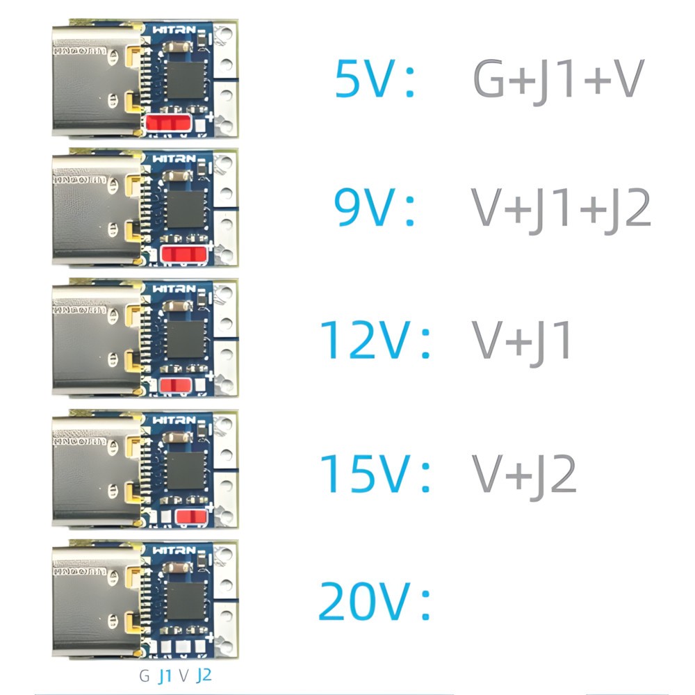 USB-C PD Type-C DC Fixed Voltage Power Trigger Module 9V 12V 15V 20V 5A Female