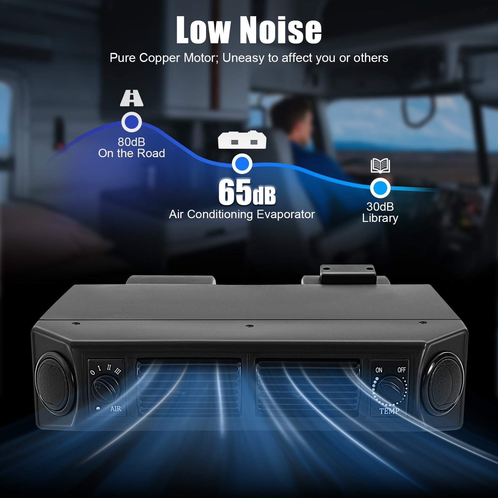Underdash A/C Evaporator Assembly 12V 2 Vents 3 Speed 600 CFM for Car Truck