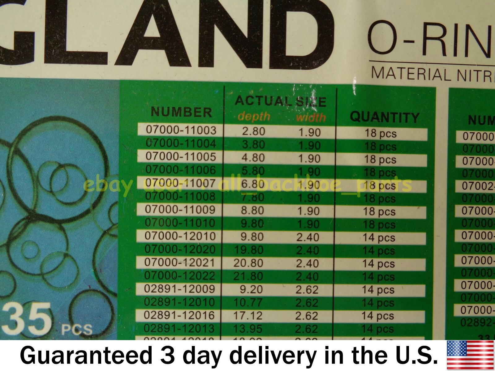 KOMATSU PARTS – GLANT MASTER O RING SEAL KIT, 435 PCS. NITRILE MATERIAL 90 SHORE
