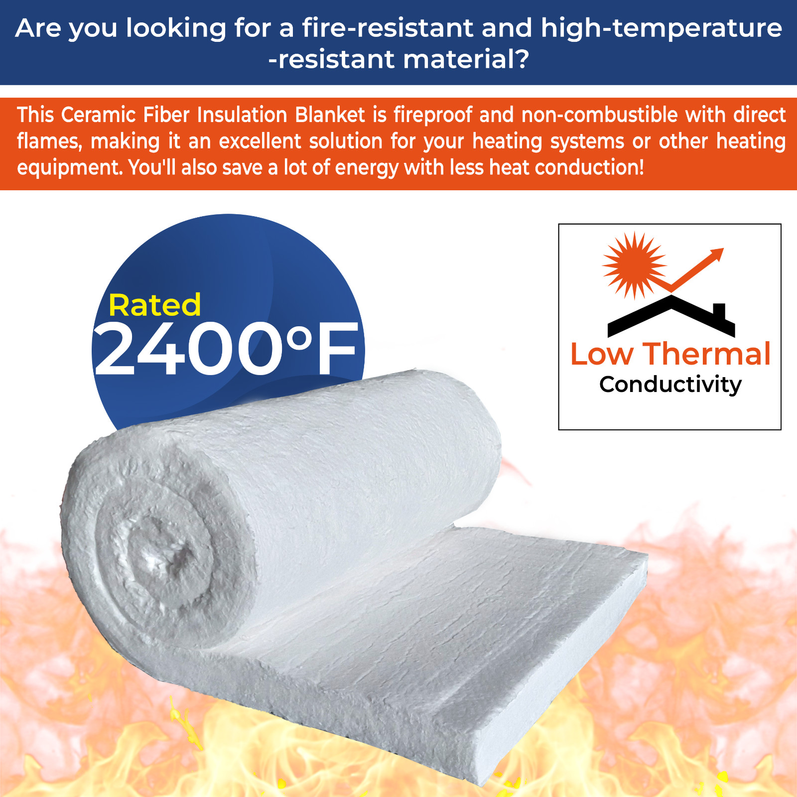 Ceramic Fiber Blanket , 2400F 8# – High Temp Thermal Insulation – 2″x24″x75”