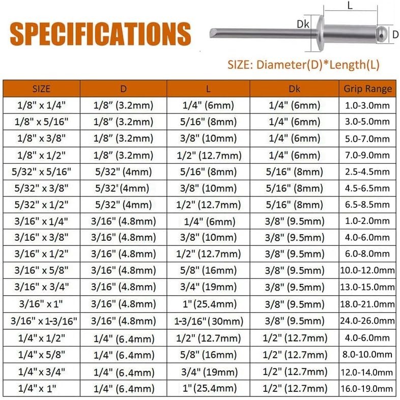 100-Pack 1/8″ x 1/4″ Aluminum Blind Rivets – Ideal for Indoor and Outdoor Use