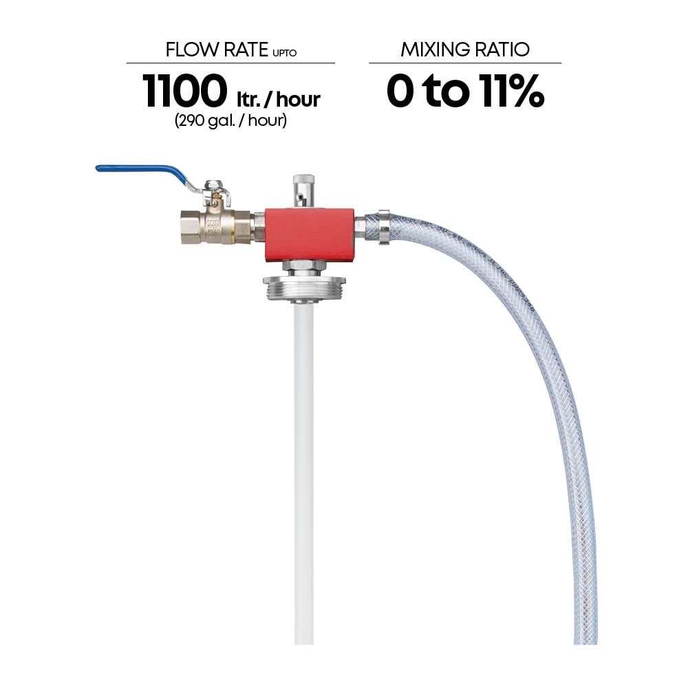 Groz Coolant Mixer 290 GPH – 0–11% Ratio, Auto Shut-Off