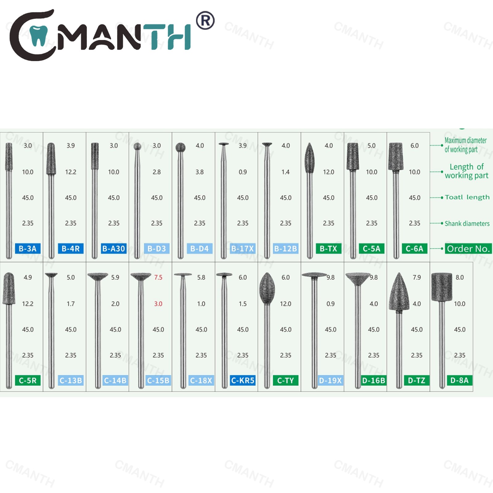 Dental Low Diamond Bur Teeth Polishing For Low Speed Handpiece HP Dia.2.35mm 5Pc