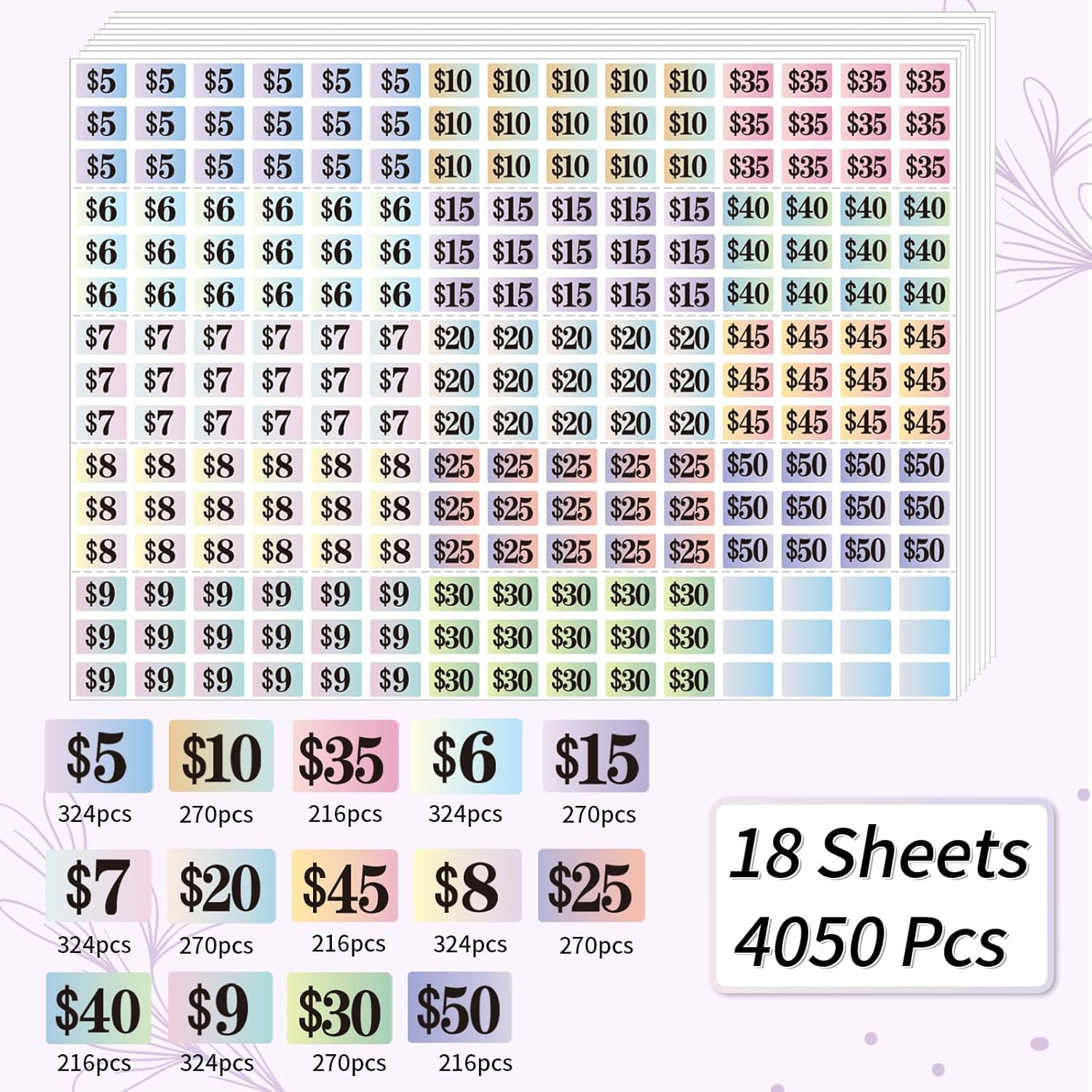Garage Sale Stickers, 4050 Pcs 1/2″ X 3/4″ Rectangle Price Labels