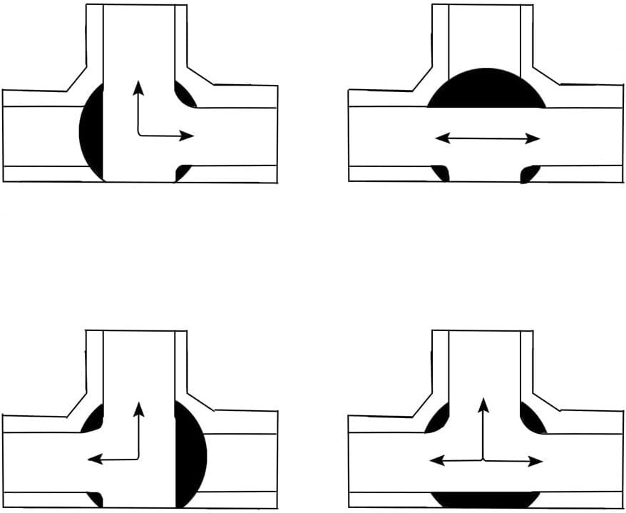 3 Way L-port Shut Off 1/2″G Thread Ball Valve with 1/2″ Hose Barb T Shaped Br…