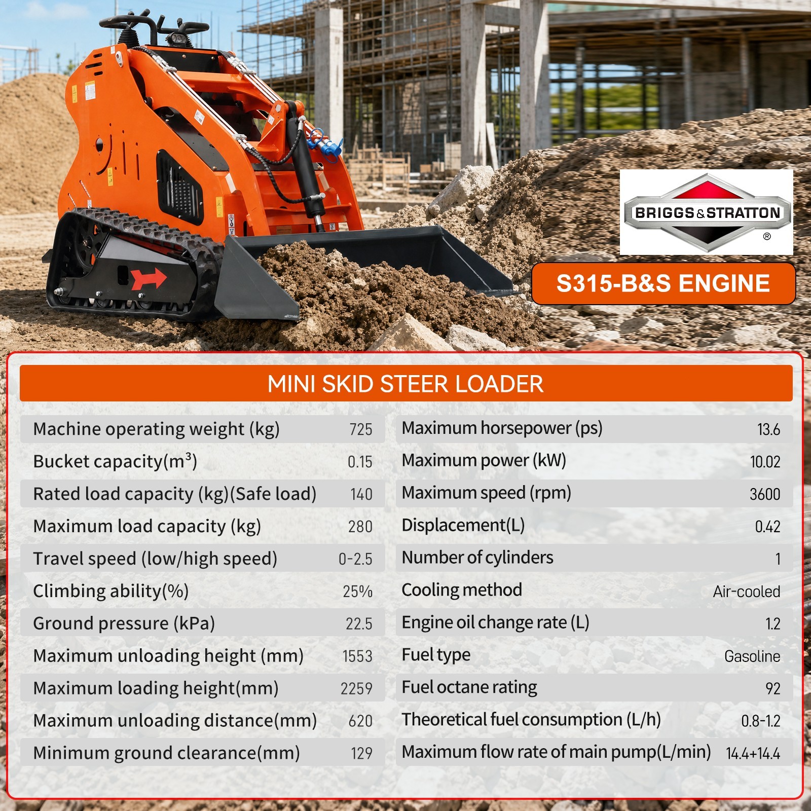 13.5HP Mini skid steer loader B&S engines Hydraulic System for sale USA STOCK