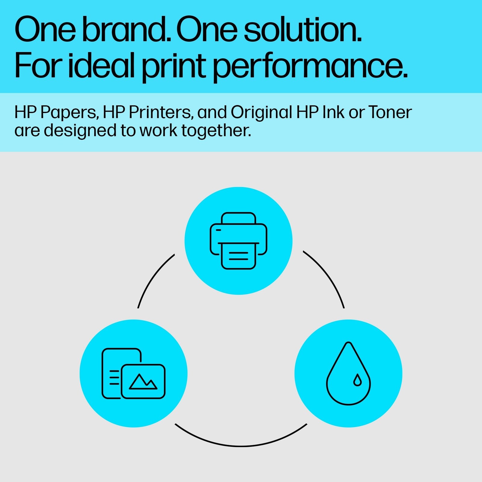HP Premium Plus Photo Paper For Inkjet 8.50″ x 11″ 80lb Glossy White CR670A