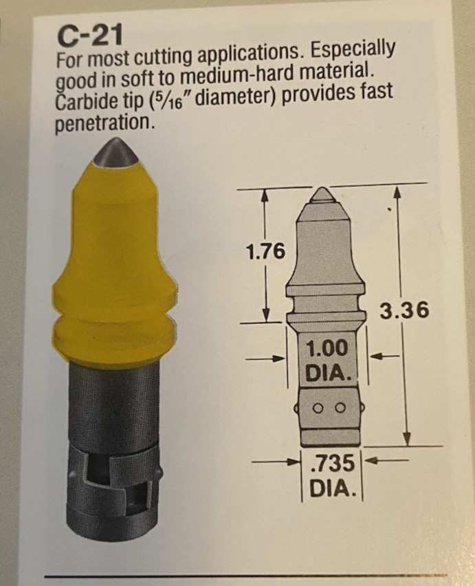 BRAND NEW KENNAMENTAL C-21 CARBIDE TIPPED AUGER BULLET TEETH / MADE IN THE USA