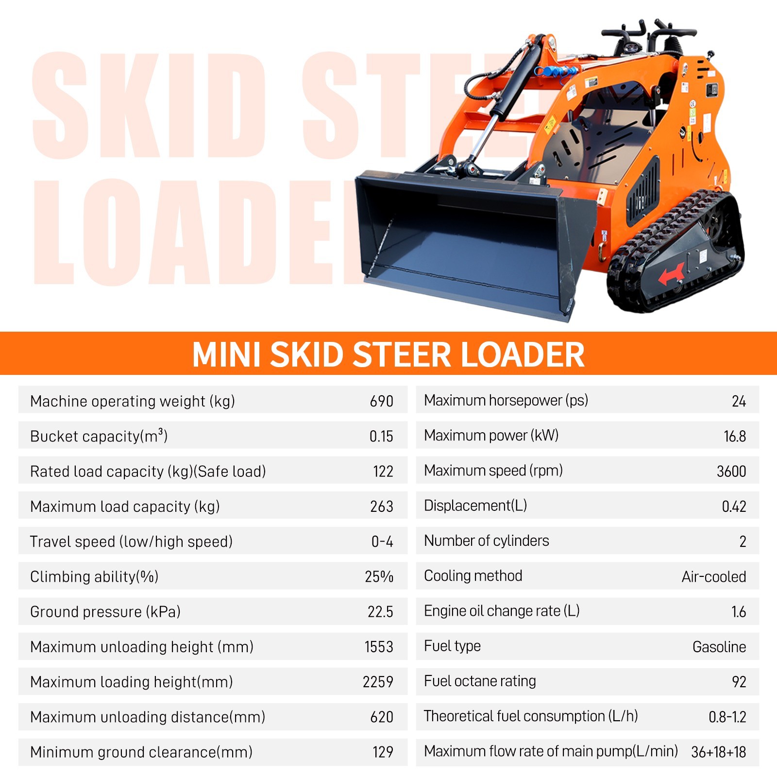 2026 Brand New 24HP Gas EPA Mini Skid Steer Loader with 8”AUGER & Pallet Fork