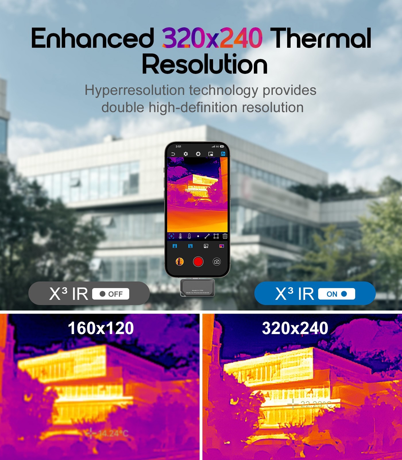 Thermal Camera for iPhone & Android, 320×240 IR Thermal Imager USB-C -4°F~842°F