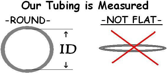 1-1/4″ ID (1.25″) 2:1 Neoprene Heat Shrink Tubing, Elastomer Chlorinated Poly