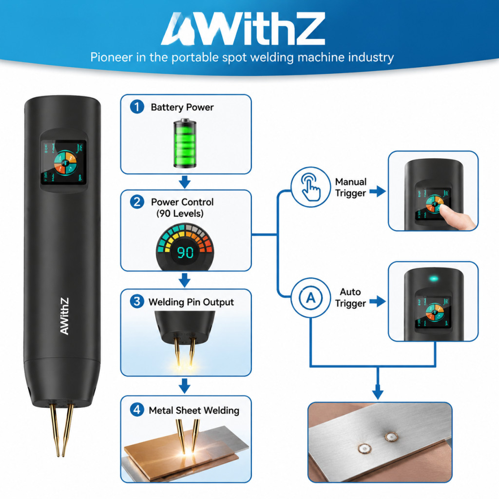 AWithZ Handheld Spot Welder 11/90 Gears Auto/Manual for 18650 Battery DIY Tool