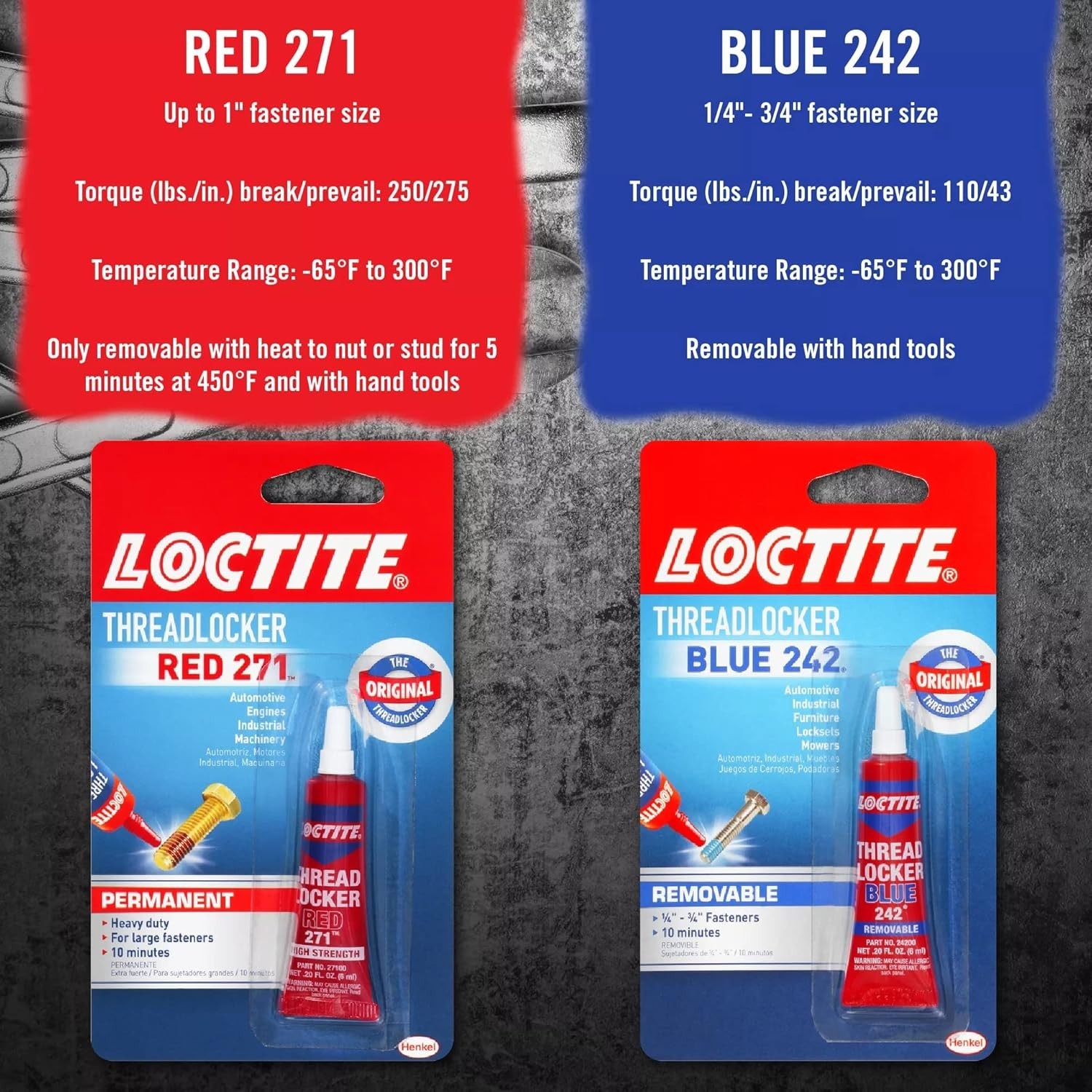 Loctite Threadlocker Blue 242 – Removable Thread Lock Glue for Nuts, 1 Pack
