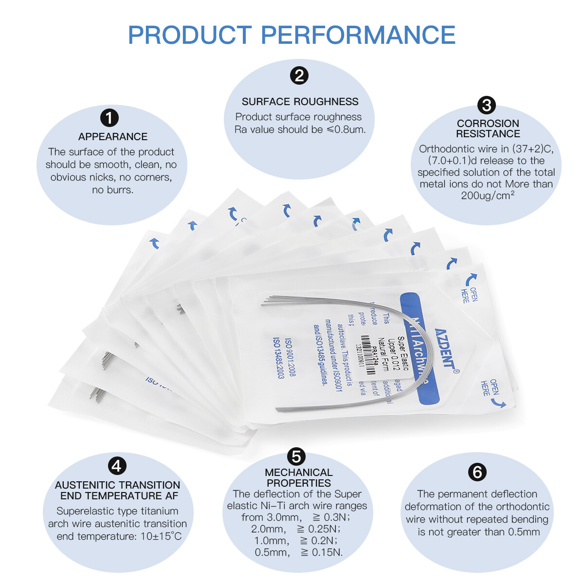10Pcs/Pack Dental Orthodontic Arch Wire Super Elastic NITI Round Natural Form