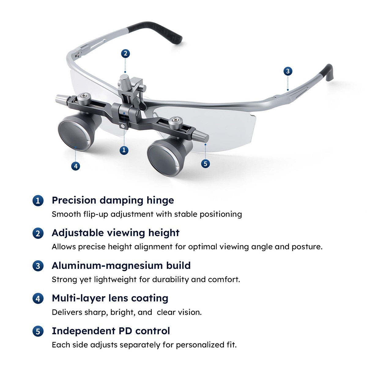 2.5.0X-6.0X Dental Medical Surgical Ergo Binocular Loupes /5W LED Head Light