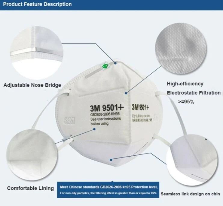50-Pack 3M 9501+ Face Mask KN95 Particulate Respirator Masks EXP 5/2025 N95 lab