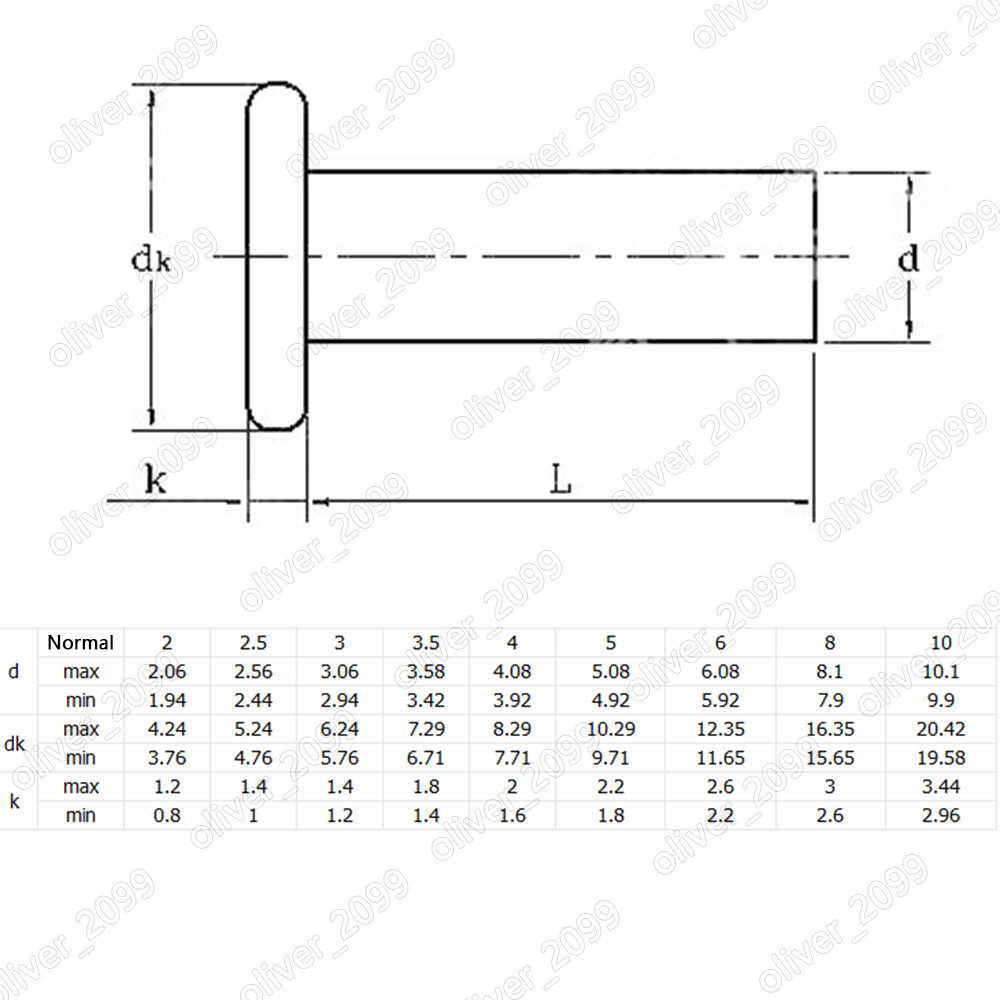 Aluminum 6061 Flat Head Rivets M3 M4 M5 M6