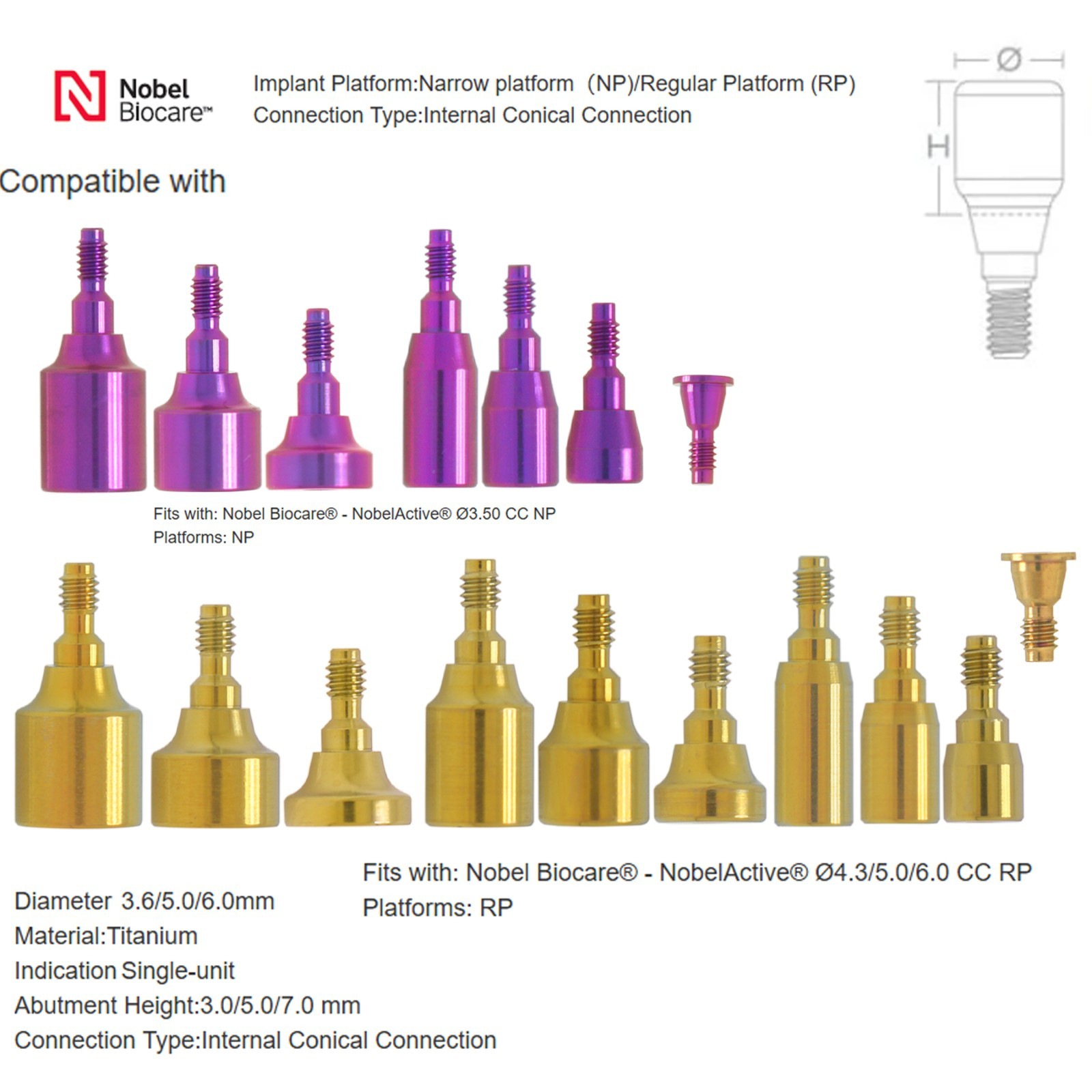 Nobel Biocare CC Hex Locator/Healing Cap Abutment Analog Impression Coping NP/RP