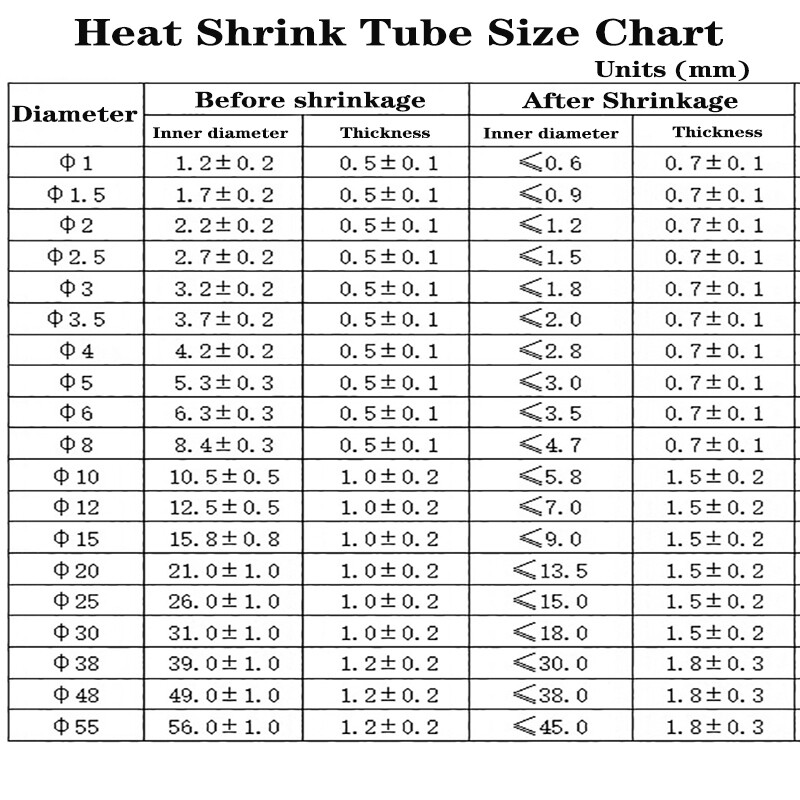 1.7:1 Silicone Heat Shrink Tube 0.8-40mm Diameter 200℃ Temperature Resistant