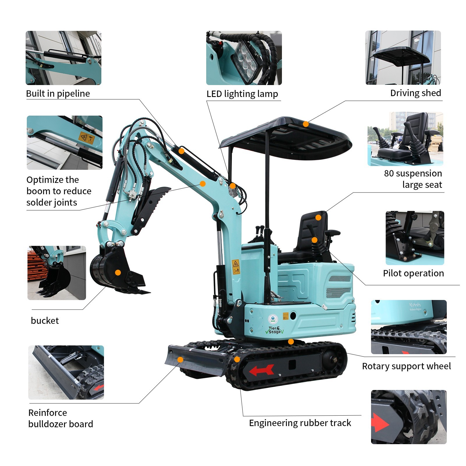 Brand New 2.5Ton KUBOTA EPA Diesel Mini Excavator Side Swing Expand Track Pilot