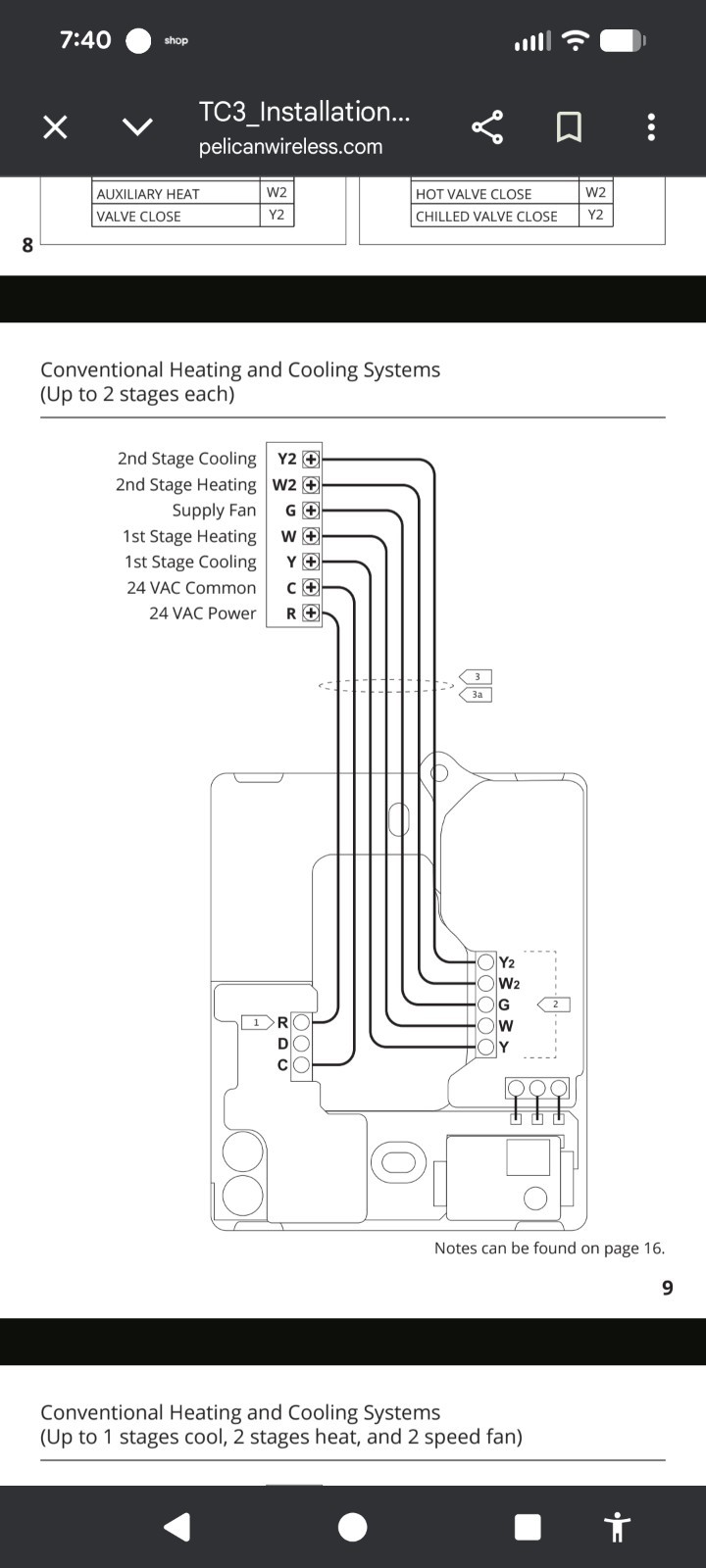 Pelican TC3 Wireless Thermostat