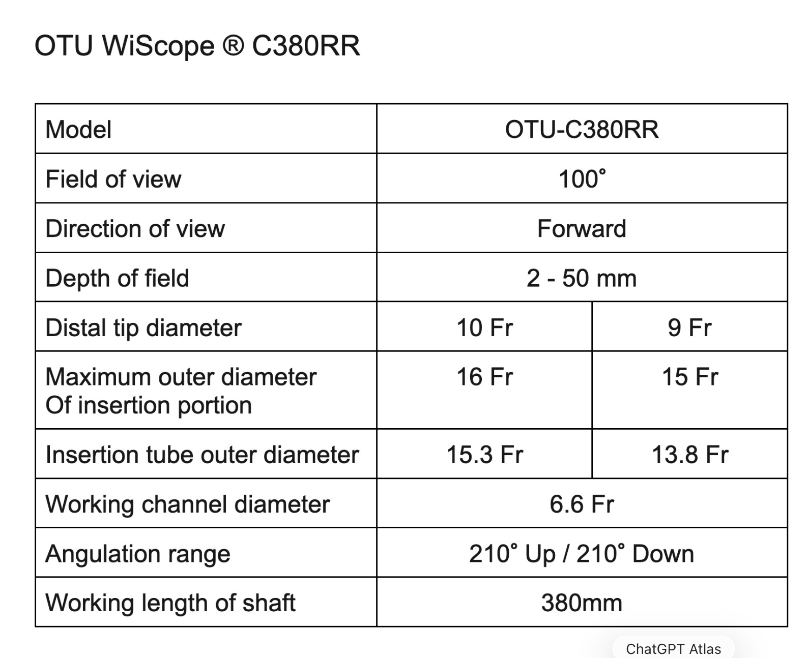 OTU WiScope® Single-Use Digital Flexible Ureteroscope C380RR