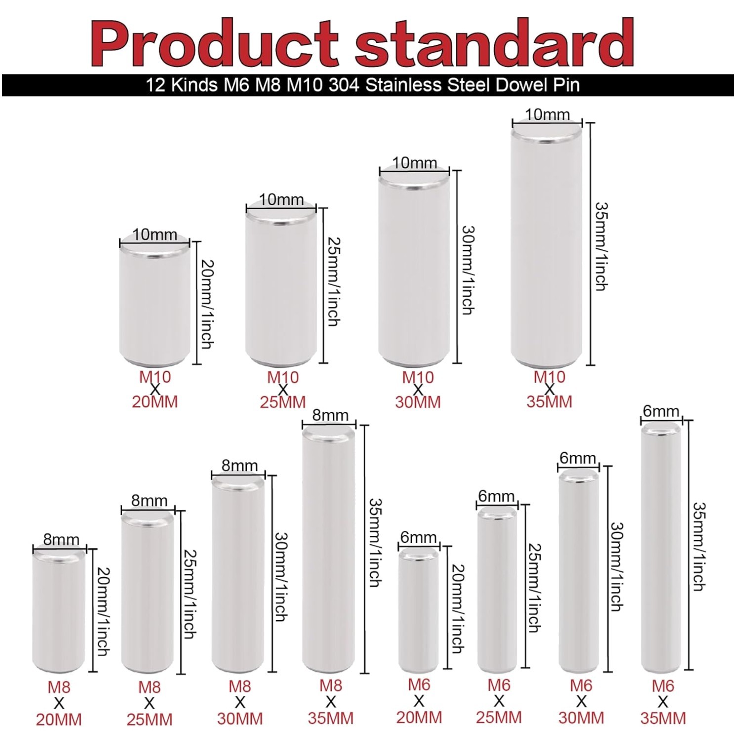 Stainless Steel Fasten Elements Assortment