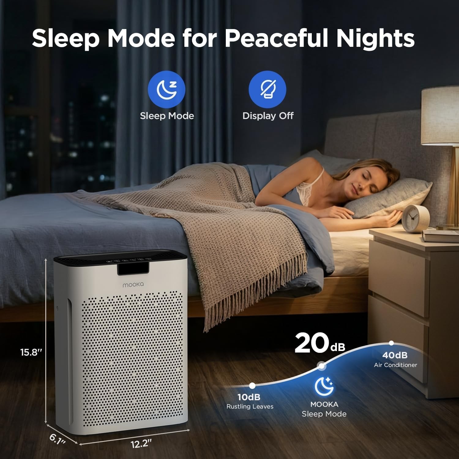 Air Purifier for Home Bedroom Large Room 2200 Ft², MOOKA H13 HEPA Air Clean