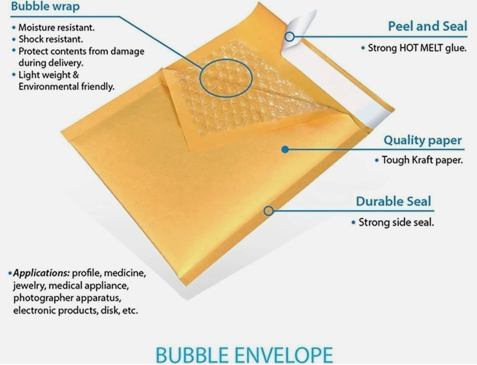 500 #000 Kraft Paper Bubble Padded Envelopes Mailers Shipping Case, 4×8.