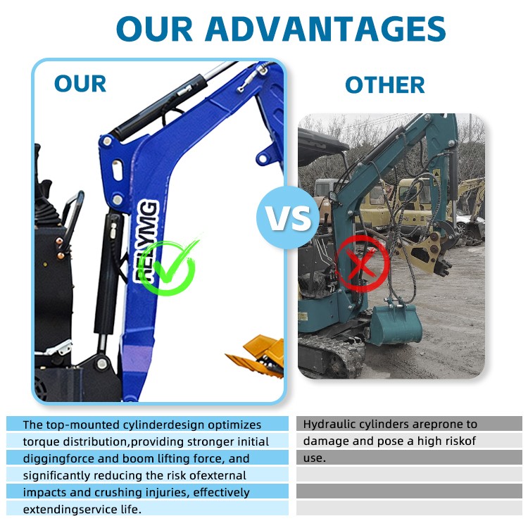 Free Ship Mini Excavator 1 Ton Digger 13.5hp Gas Tracked Crawler EPA Engine