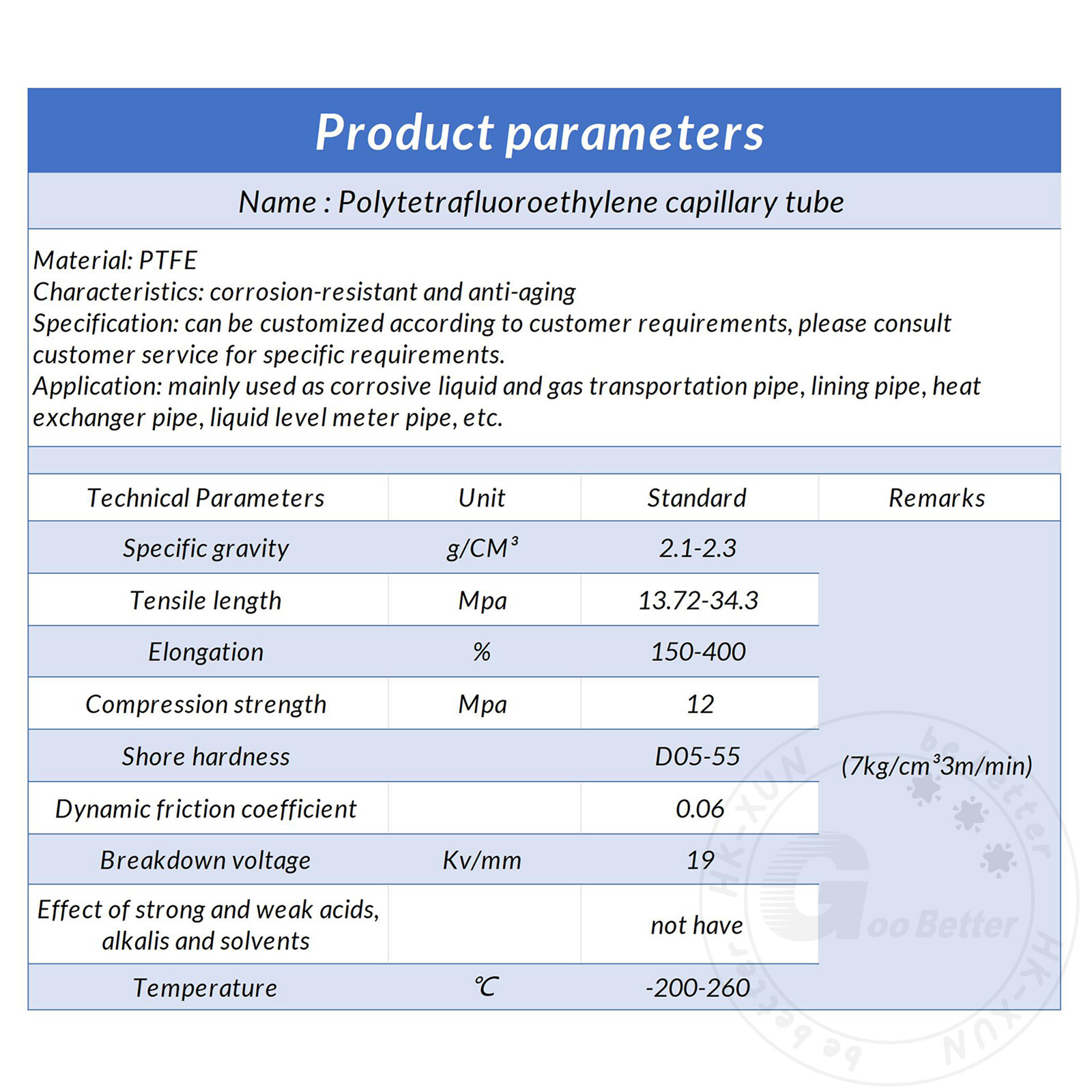 PTFE Tube Tubing Pipe ID 0.8-11 mm OD 1.6-14 mm High Temp Resistance Transparent