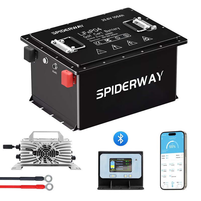24V 105Ah Replace Lithium Battery Kit for Skyjack SJIII 3215 3219 3220 3226 Lift